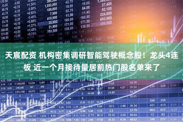 天宸配资 机构密集调研智能驾驶概念股！龙头4连板 近一个月接待量居前热门股名单来了