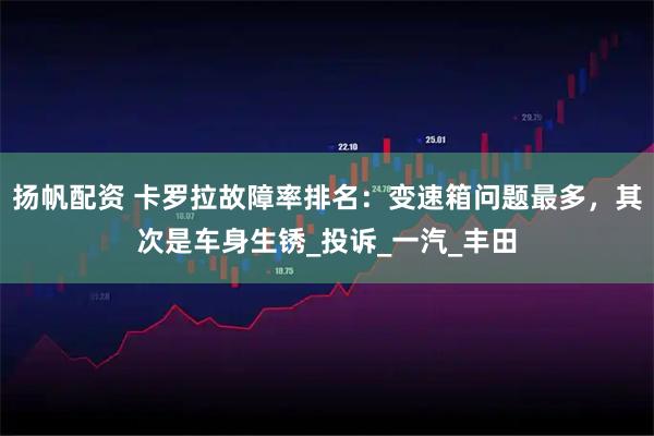 扬帆配资 卡罗拉故障率排名：变速箱问题最多，其次是车身生锈_投诉_一汽_丰田